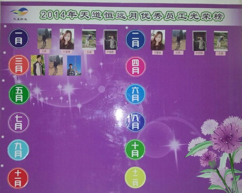 近日北京天道恒遠(yuǎn)優(yōu)秀員工全部選出